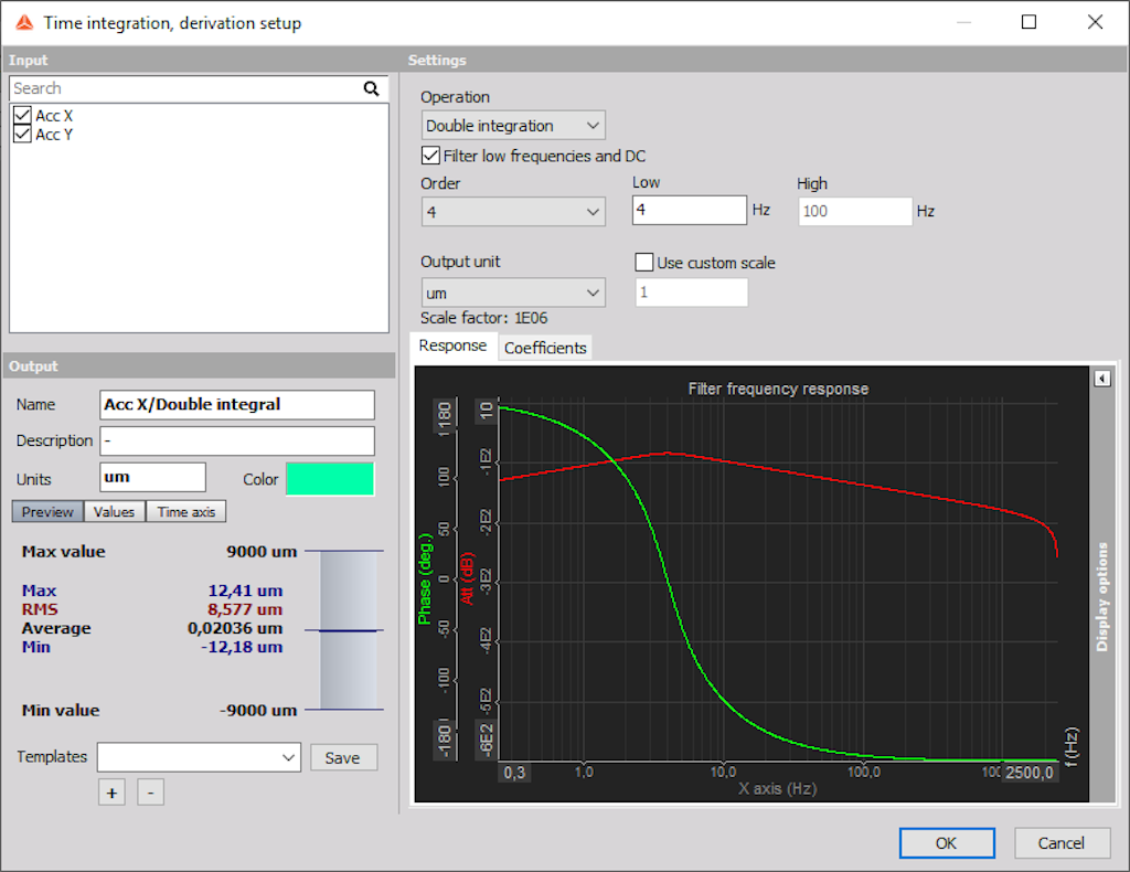 Time integration, derivation math setup
