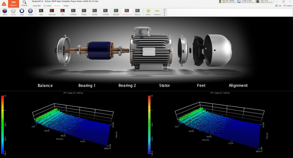 An electromotor is subjected to durability tests using a Dewesoft DAQ system