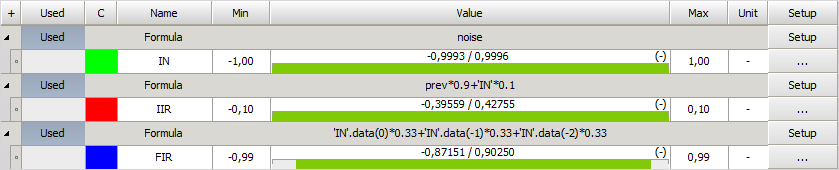 Math formulas for IIR filter and FIR filter of noise Math formulas for IIR filter and FIR filter of noise