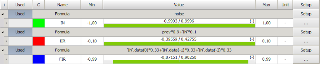 Math formulas for IIR filter and FIR filter of noise
