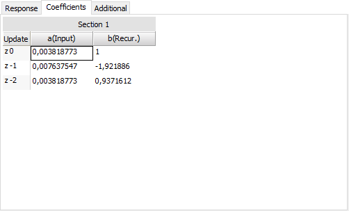 Table of custom coefficients Table of custom coefficients