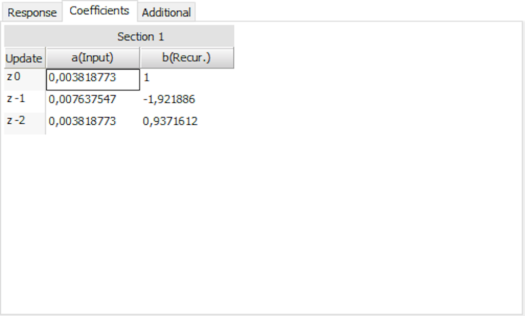 Table of custom coefficients