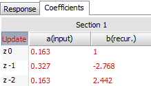Setting b(recur) Setting b(recur)