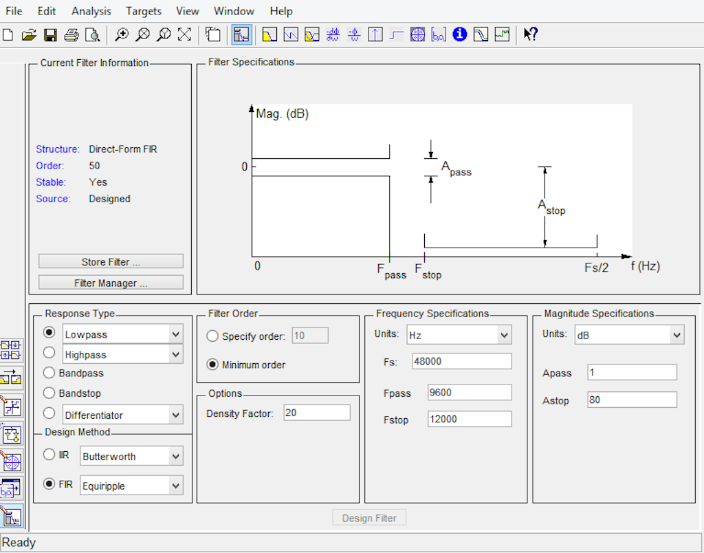 Matlab Filter Design & Analysis Tool
