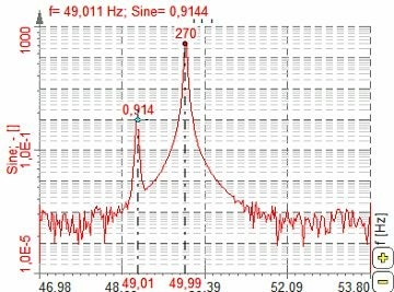 Example of EM. winding failure Example of EM. winding failure