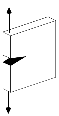 Tension