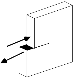 Shear