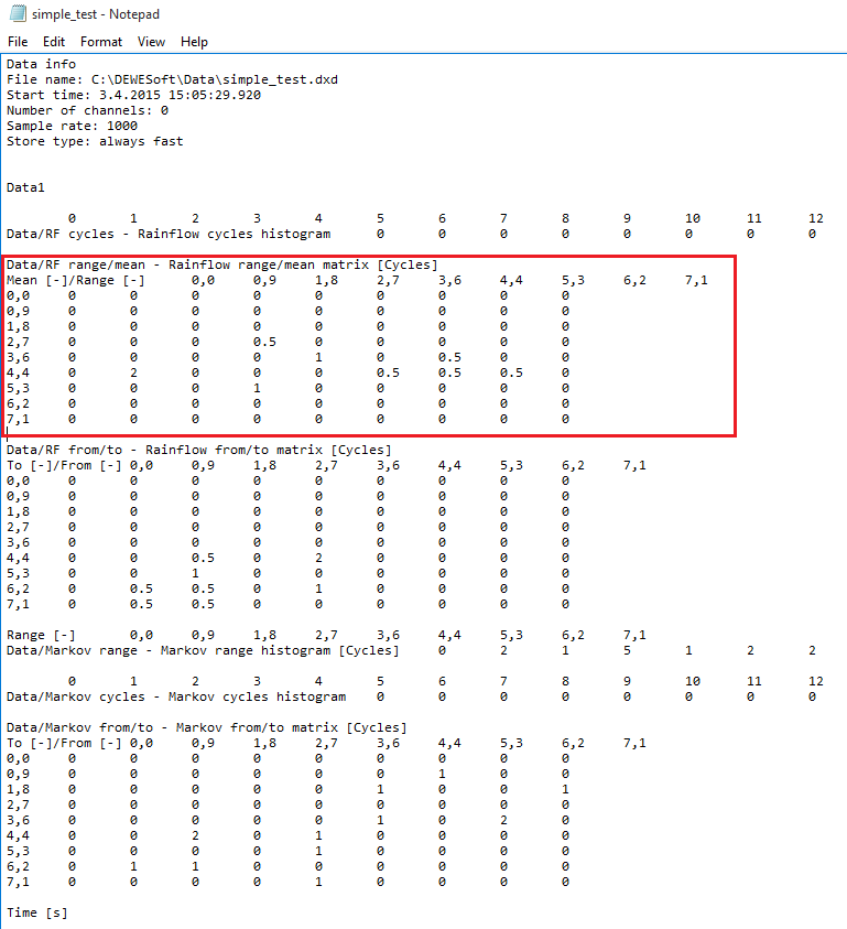 Example of the exported TXT file Example of the exported TXT file