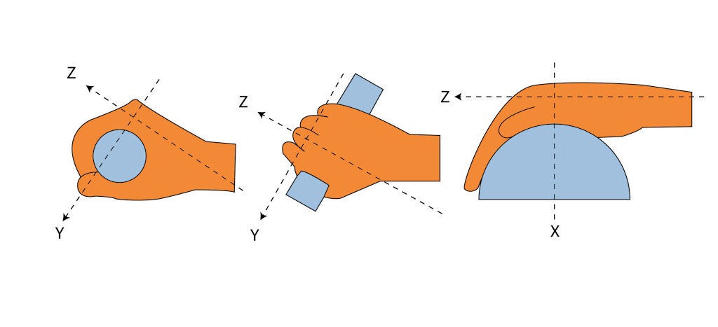 Hand-arm vibration measurement sensor