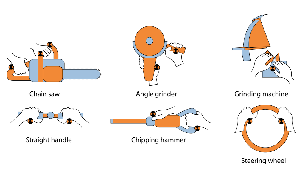 Vibration sources for hand-arm vibrations
