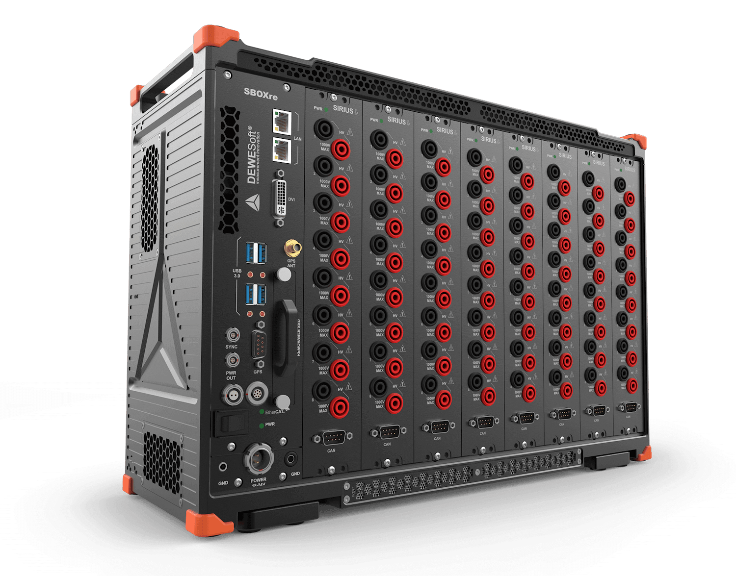 SIRIUS® R8 | Sistema de DAQ de Contagem Elevada de Canais
