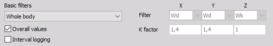 HBV Whole-body filter HBV Whole-body filter