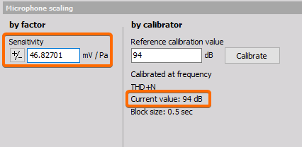 Calculated sensitivity of a microphone from a sound calibrator Calculated sensitivity of a microphone from a sound calibrator