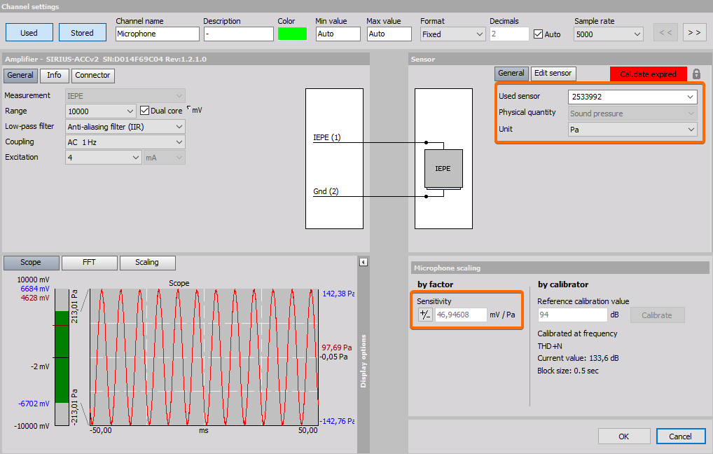 Sensitivity of a sensor is written from TEDS Sensitivity of a sensor is written from TEDS