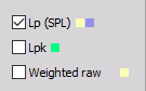 Output time channels Output time channels