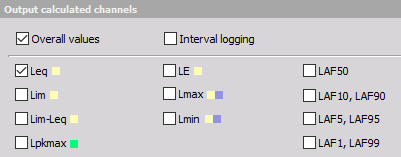 Calculated channels from SLM Calculated channels from SLM