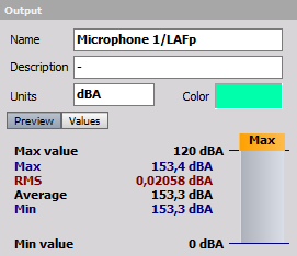 Channel information in SLM channel setup Channel information in SLM channel setup