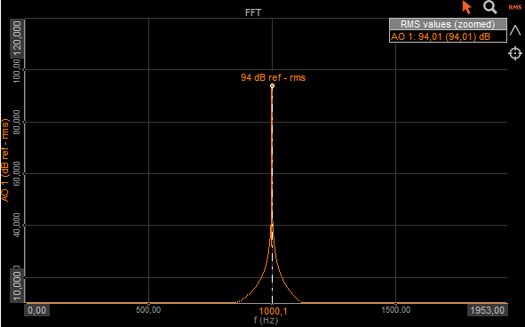 FFT graph of a calibrated microphone FFT graph of a calibrated microphone