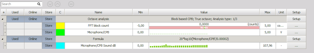 Formula for transforming CPB from Pa to dB Formula for transforming CPB from Pa to dB