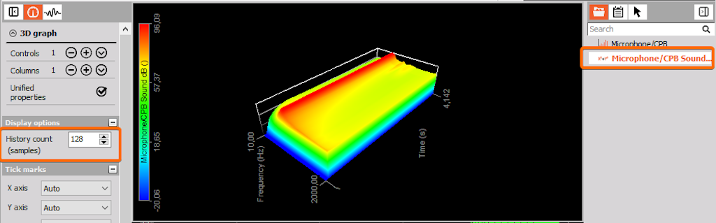 Displaying the CPB time history on a 3D graph