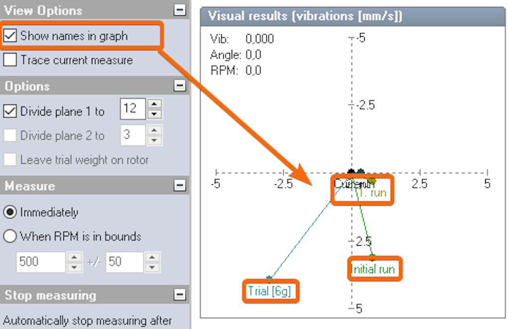 Option Show names in graph