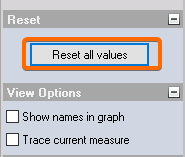 Reset all values Reset all values