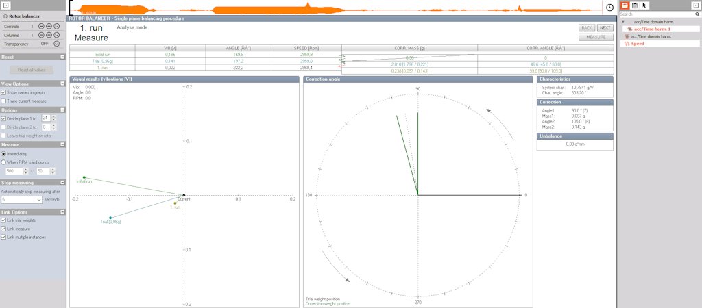 Analyzing the balancing datafile Analyzing the balancing datafile