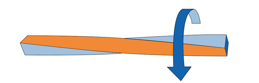 Torsional vibrations