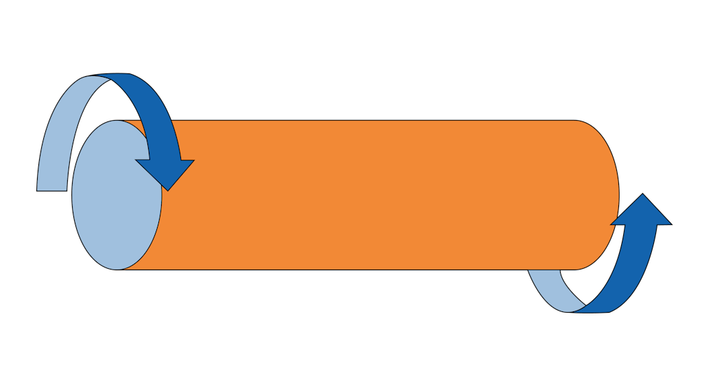 Torsional vibrations recorded with Dewesoft