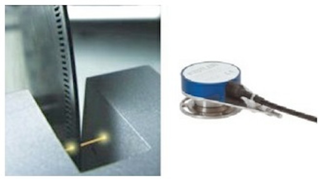Angle sensor CA-RIE