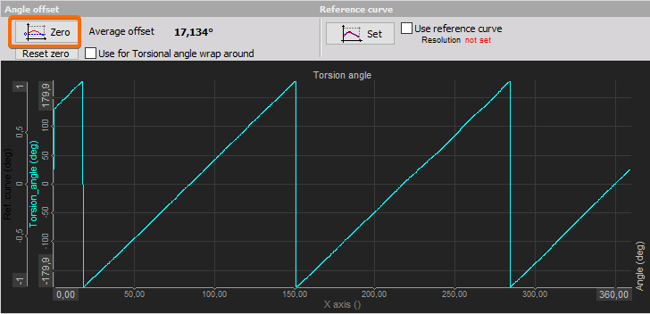 Angle offset section in Torsional vibration setup Angle offset section in Torsional vibration setup