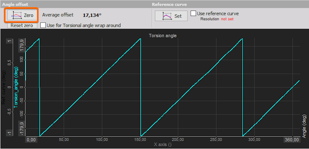 Angle offset section in Torsional vibration setup