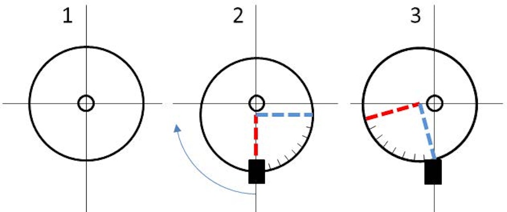 Off-center mounting can cause issues