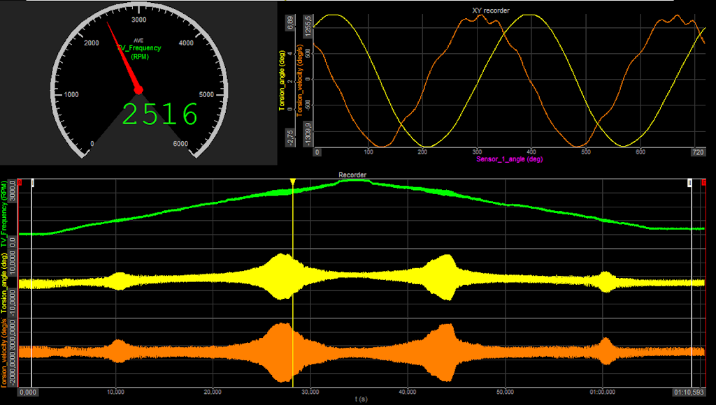 Torsional vibration measurement screen
