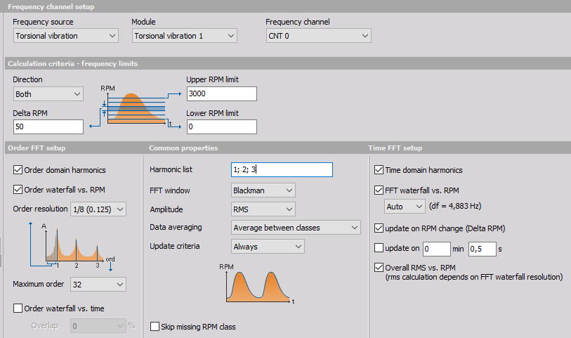 Order extraction using Order tracking module Order extraction using Order tracking module