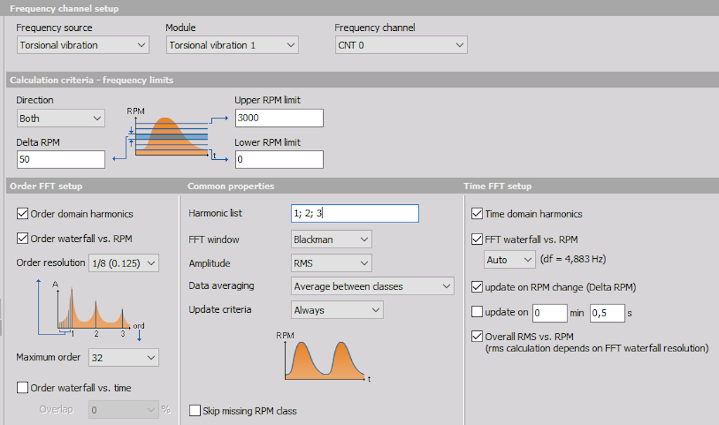 Order extraction using Order tracking module