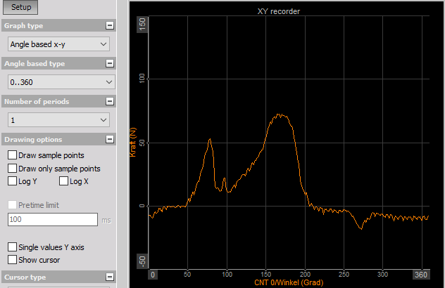 Angle based XY recorder Angle based XY recorder