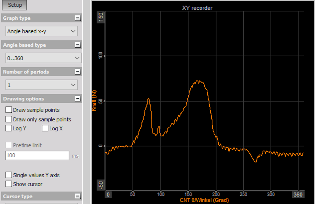 Angle based XY recorder