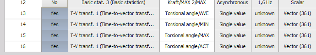 Export the data from Time-to-vector transform math