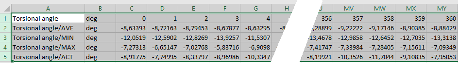 Angle-based data in Excel Angle-based data in Excel