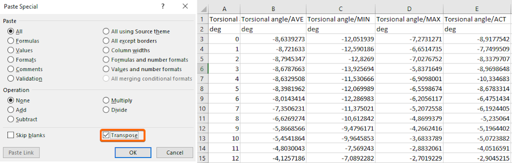 Paste transpose to get a better view of the data Paste transpose to get a better view of the data