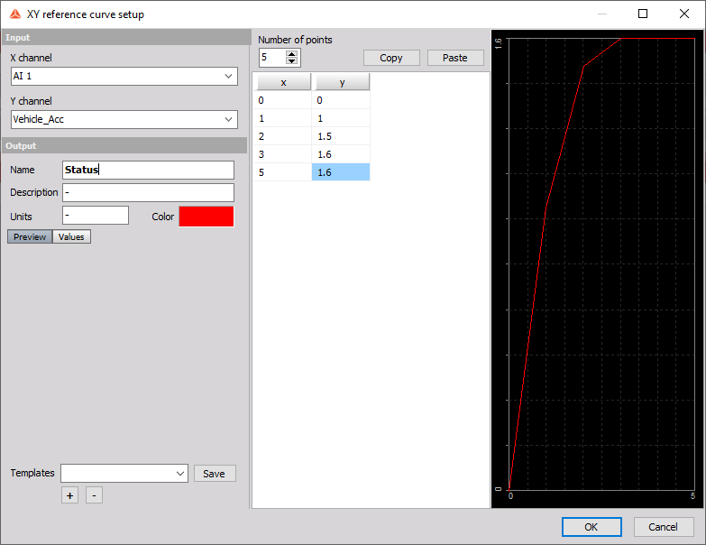 XY reference curve setup XY reference curve setup