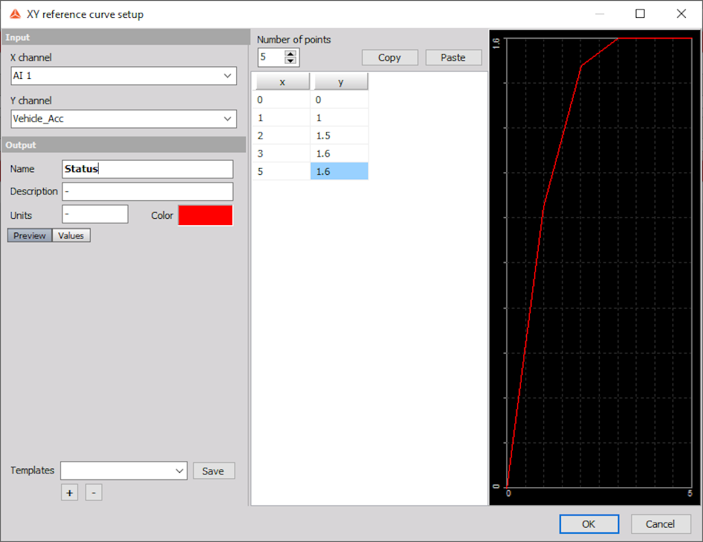XY reference curve setup