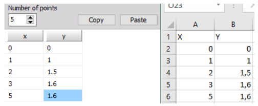 Easily Copy-Paste values to, or from MS Excel Easily Copy-Paste values to, or from MS Excel