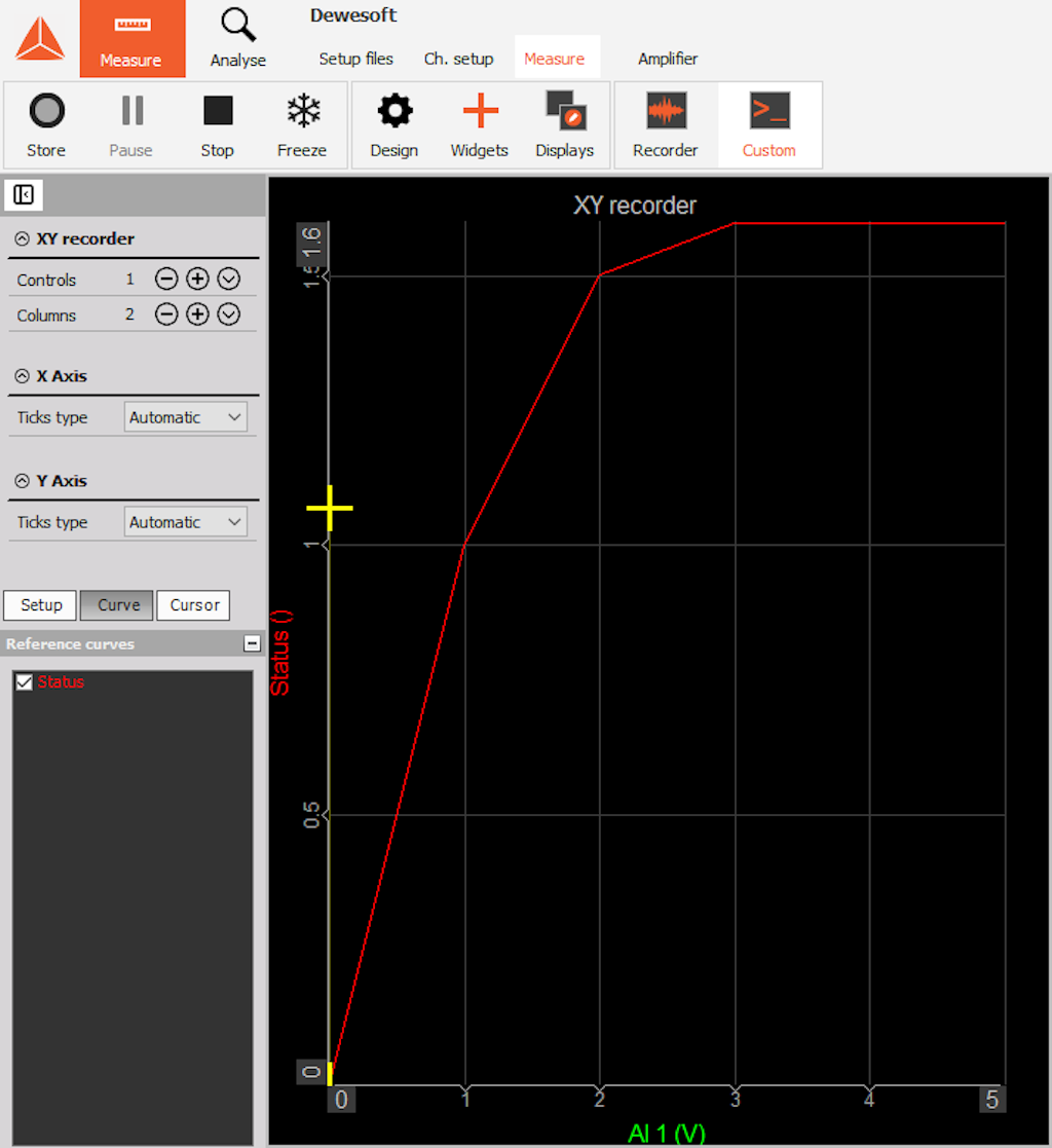 The output channel gives a value of 1 when the XY curve crosses the reference curve