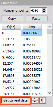 Get current data Get current data
