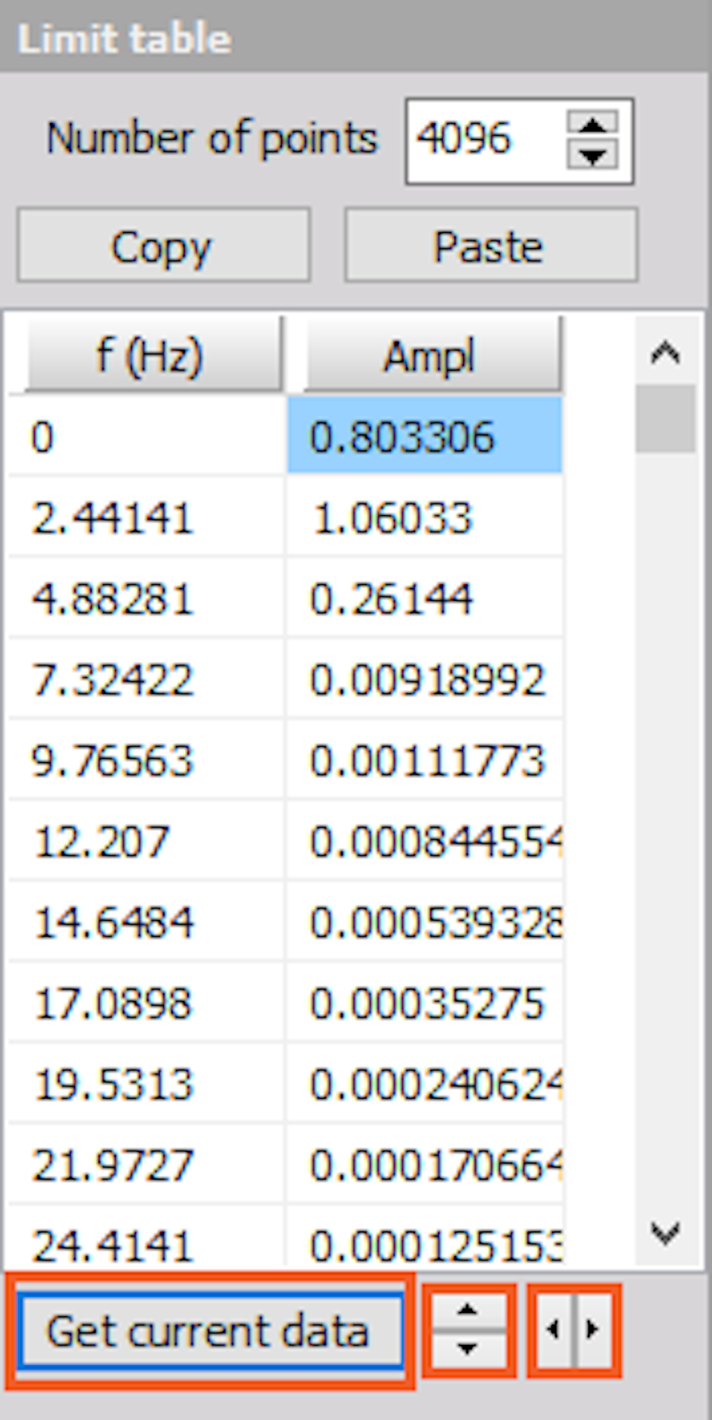 Get current data