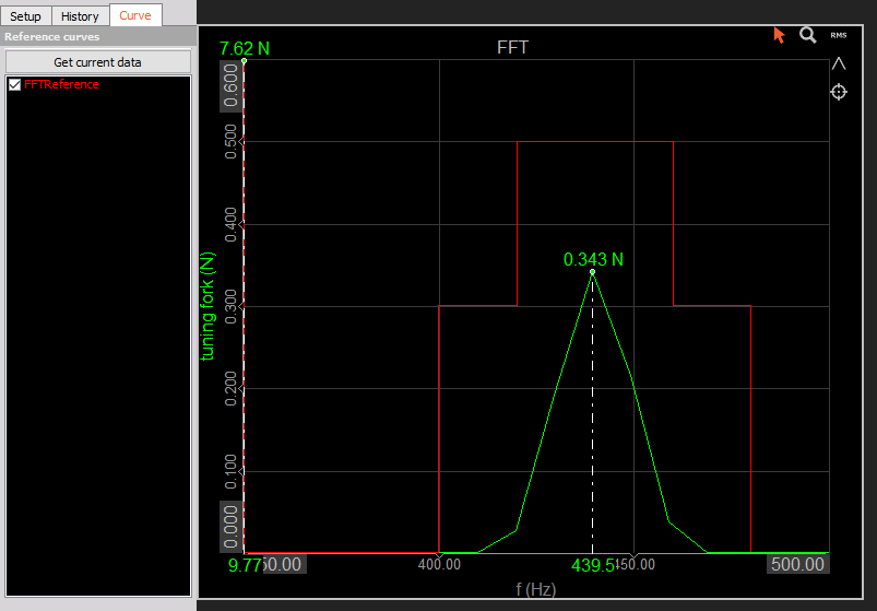 Preview the FFT diagram of tuning forks and apply the FFT reference curve Preview the FFT diagram of tuning forks and apply the FFT reference curve