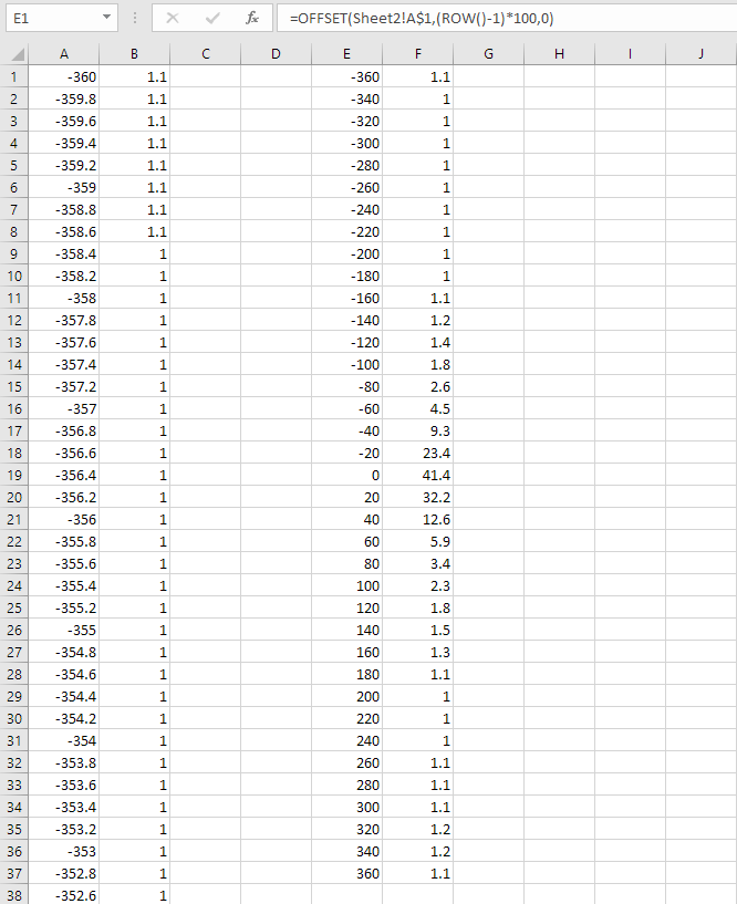 Reference curve from MS Excel Reference curve from MS Excel
