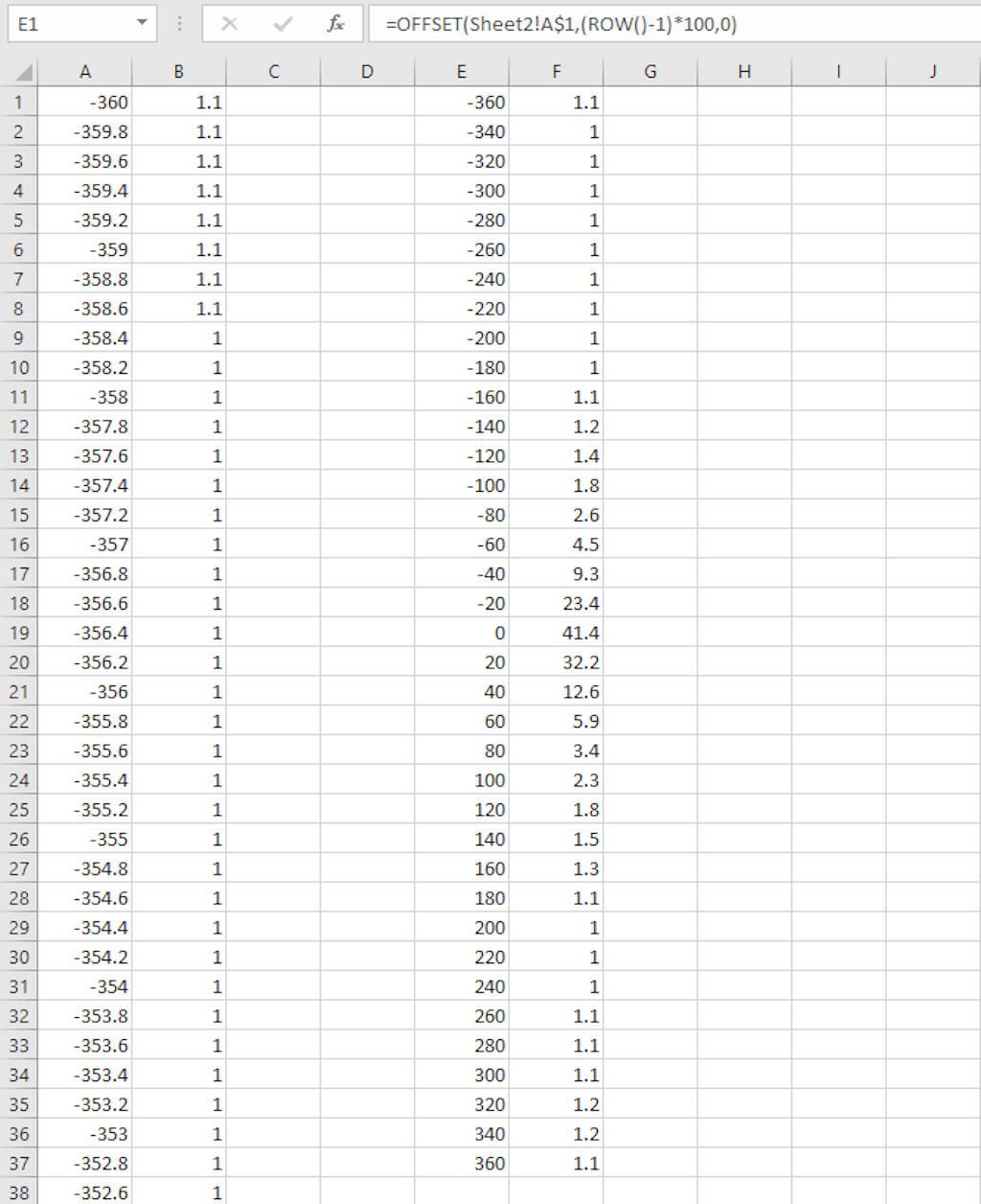 Reference curve from MS Excel